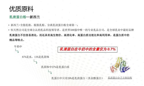 王老吉悠悠瘦 是三无产品吗？官网代理为你揭秘与广告设计解析